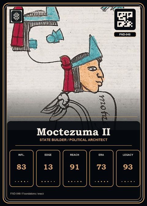 Moctezuma II individual eracii card front.