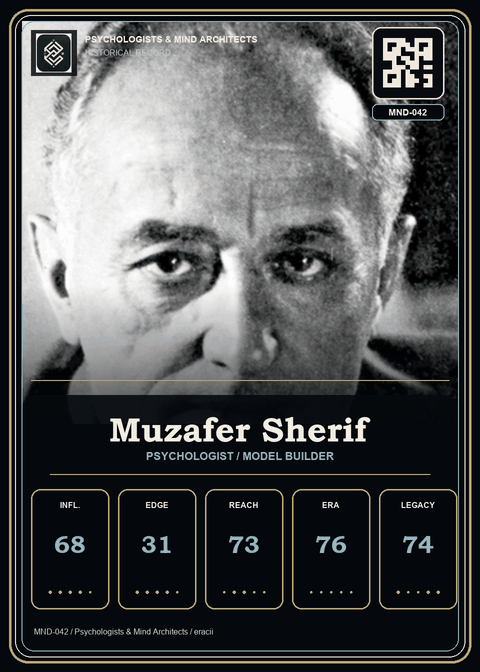 Muzafer Sherif individual eracii card front.