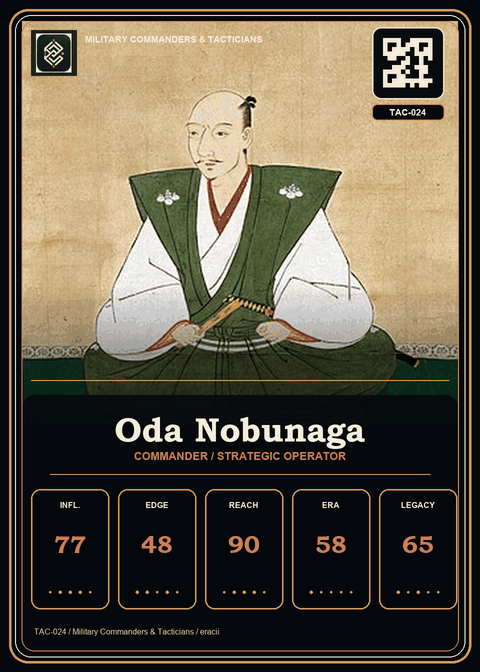 Oda Nobunaga individual eracii card front.