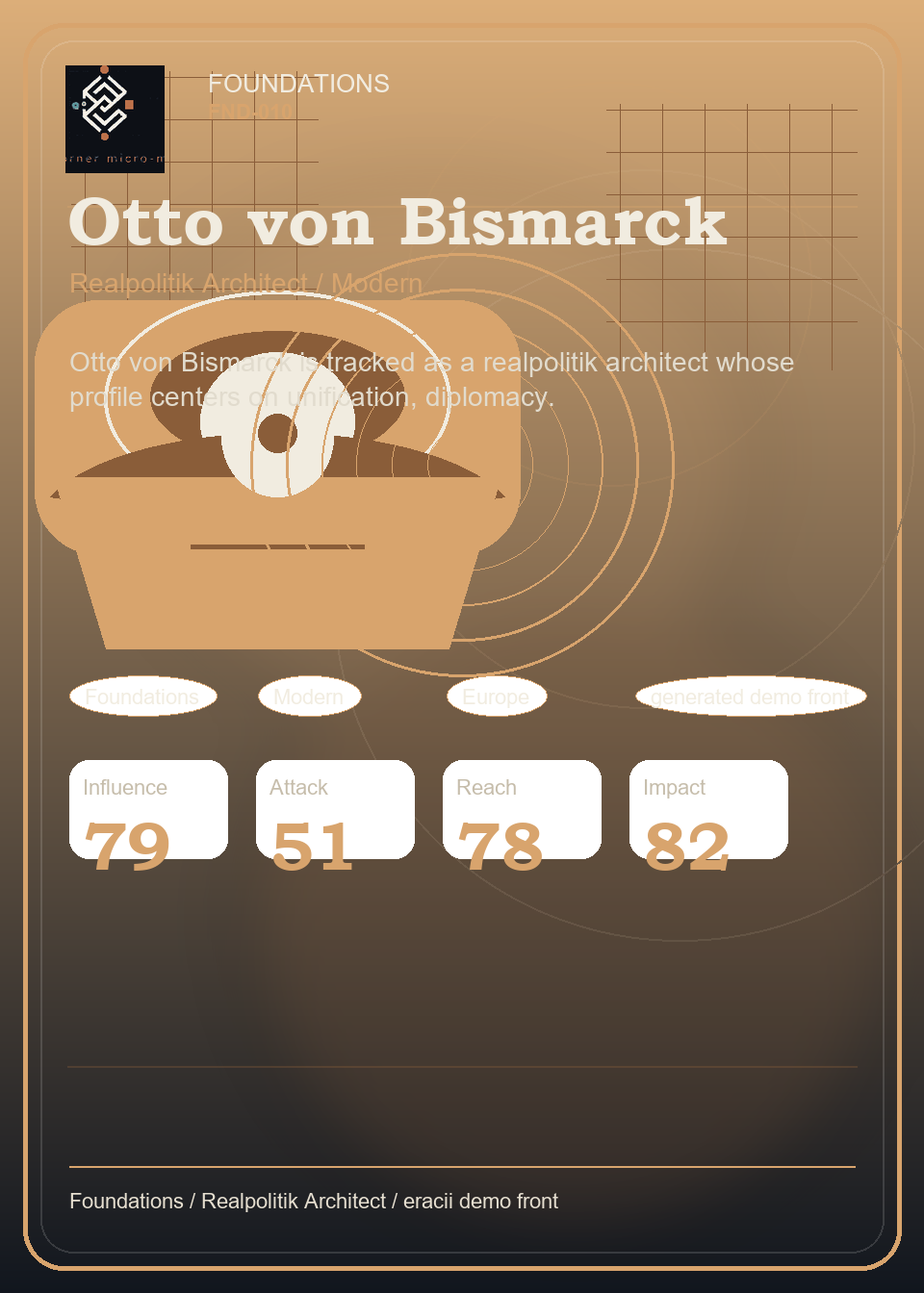 Otto von Bismarck individual eracii card front.