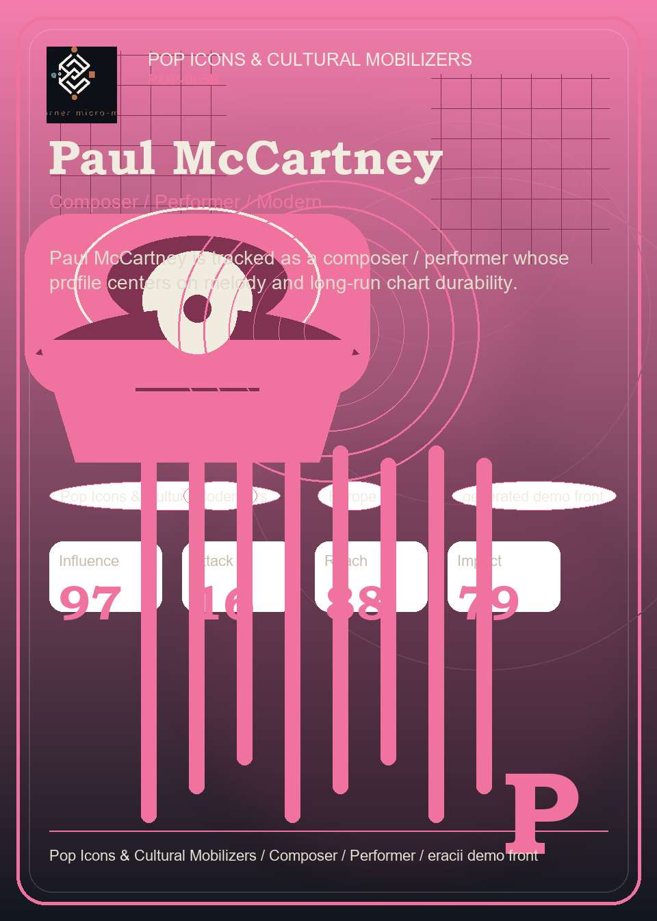 Paul McCartney individual eracii card front.