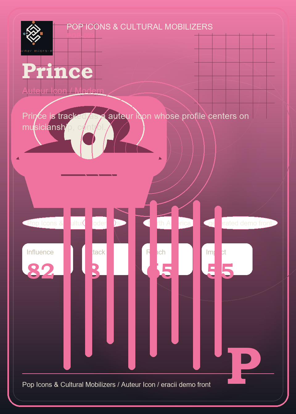 Prince individual eracii card front.