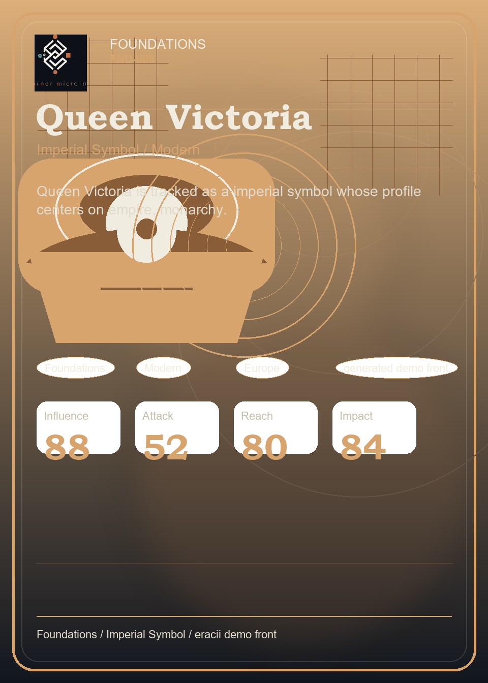 Queen Victoria individual eracii card front.