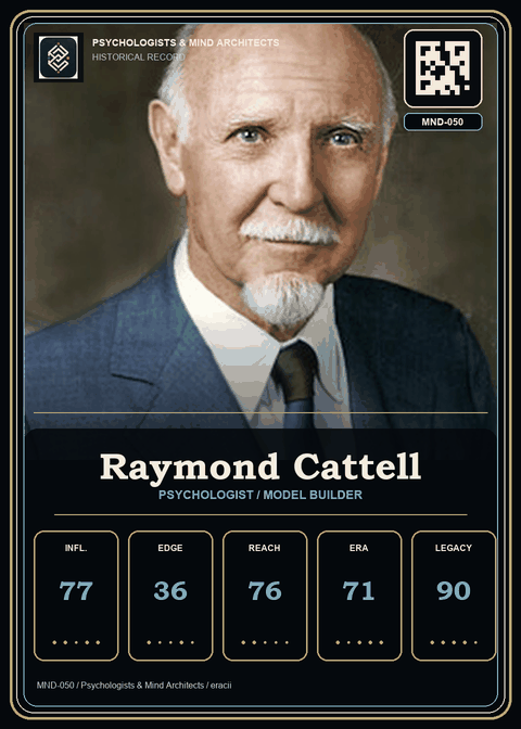Raymond Cattell individual eracii card front.