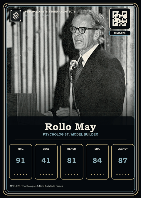 Rollo May individual eracii card front.