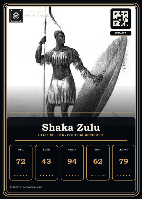 Shaka Zulu individual eracii card front.