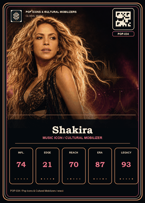 Shakira individual eracii card front.