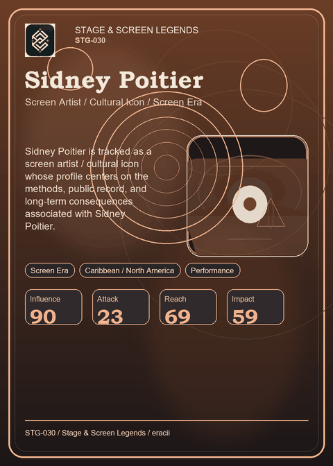 Sidney Poitier individual eracii card front.