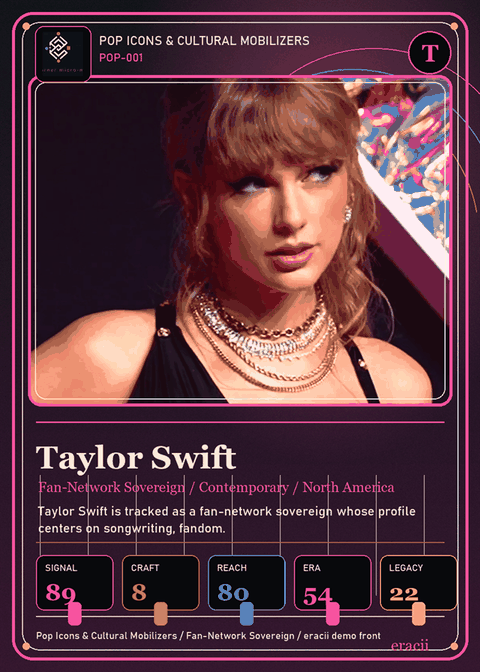 Taylor Swift individual eracii card front.