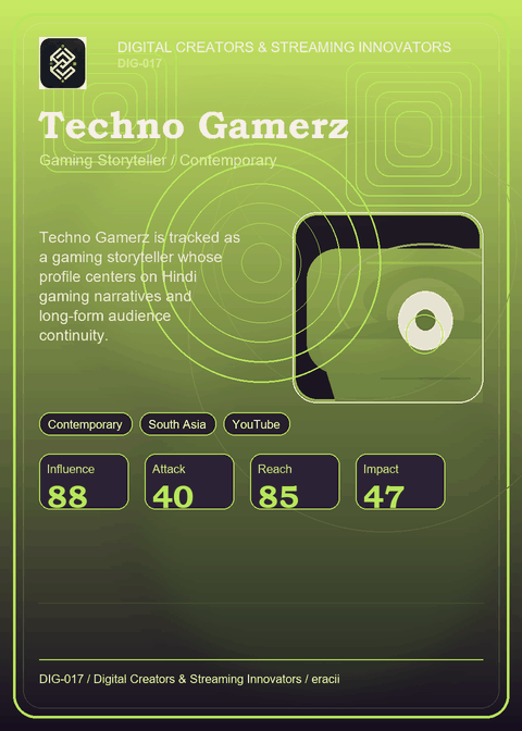 Techno Gamerz individual eracii card front.