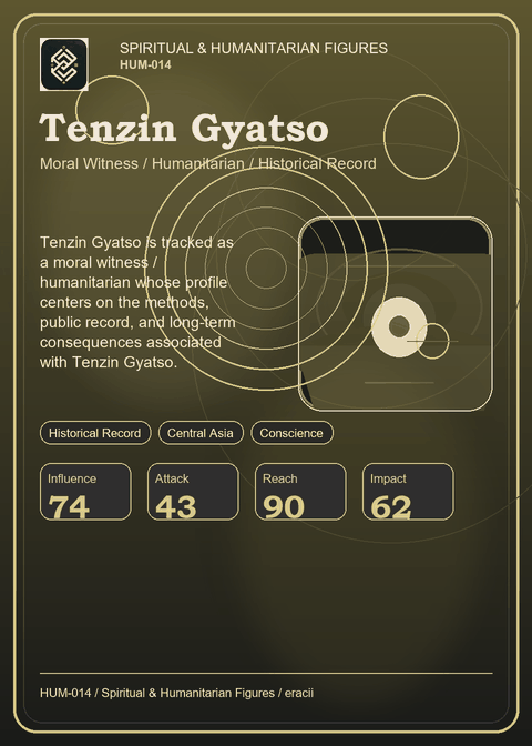 Tenzin Gyatso individual eracii card front.