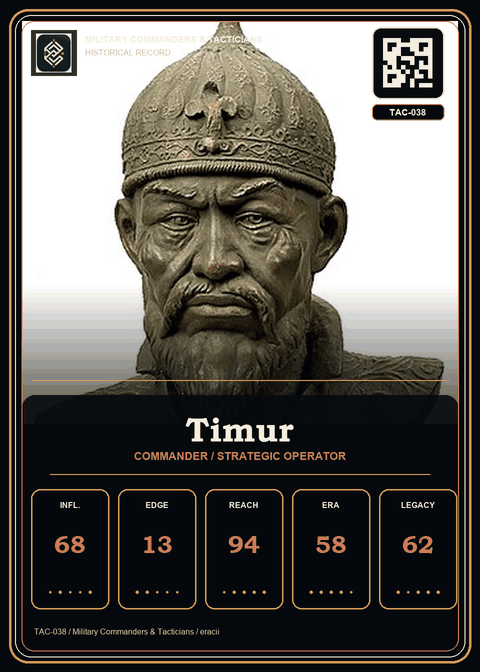 Timur individual eracii card front.