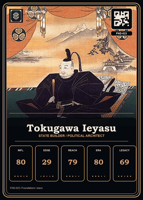Tokugawa Ieyasu individual eracii card front.