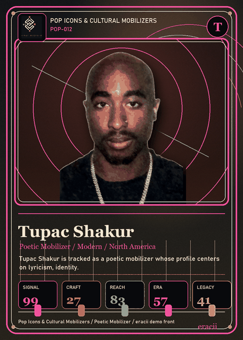 Tupac Shakur individual eracii card front.