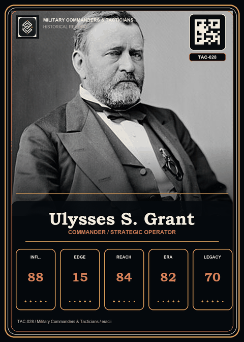 Ulysses S. Grant individual eracii card front.