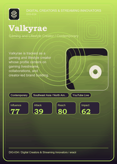 Valkyrae individual eracii card front.