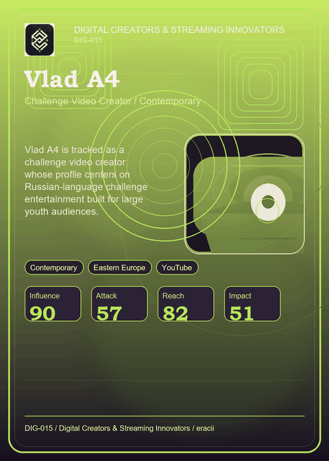Vlad A4 individual eracii card front.