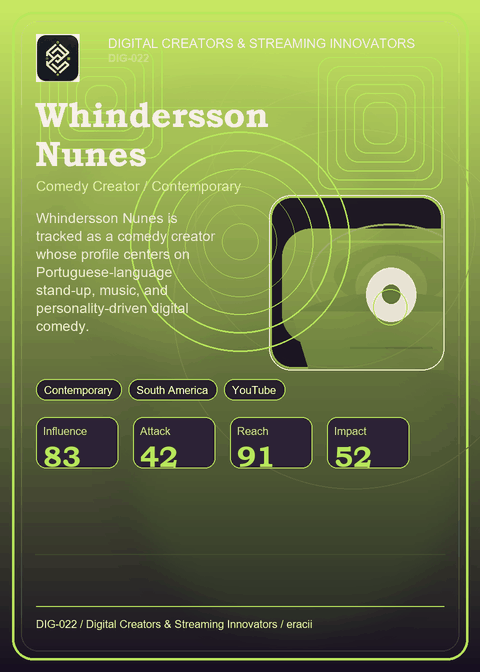 Whindersson Nunes individual eracii card front.