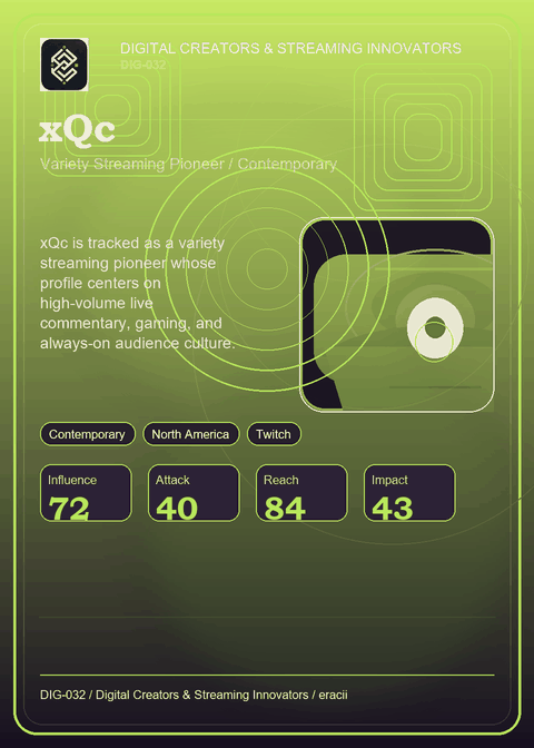 xQc individual eracii card front.