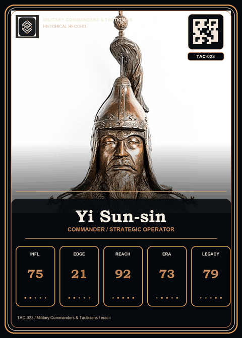 Yi Sun-sin individual eracii card front.