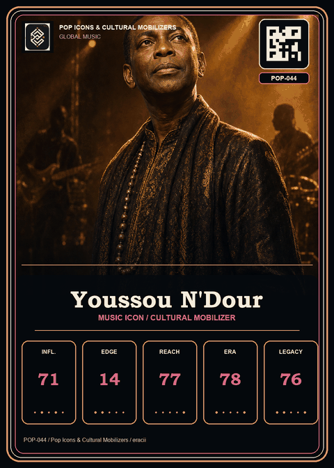 Youssou N'Dour individual eracii card front.