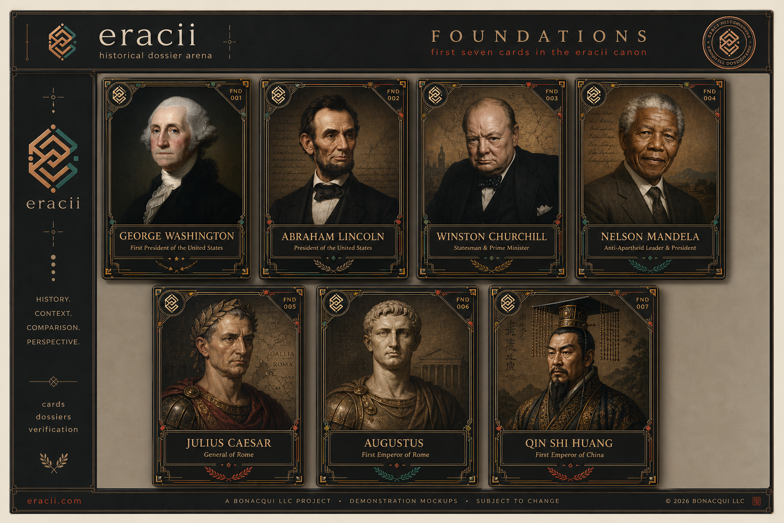 Foundations board